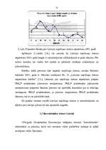 Referāts 'Personas statuss Latvijas Republikā', 32.