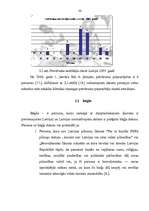 Referāts 'Personas statuss Latvijas Republikā', 41.
