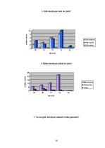 Referāts 'Tetovējuma ietekme uz cilvēka personību', 16.