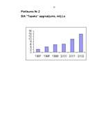 Referāts 'SIA "Tapeks" darbības vērtējums un attīstības stratēģija', 52.