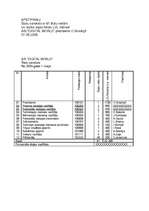 Konspekts 'Personālvadība', 3.