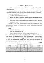 Referāts 'Pārdošanas māksla', 8.