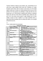 Konspekts 'Kontrolings', 4.