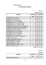 Referāts 'Dubultās barošanas 12V LED apgaismojums', 22.