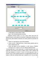 Referāts 'Elektroencefalogrammas reģistrēšanas metodika, izmantojot datorprogrammu Win EEG', 25.