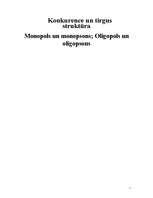 Konspekts 'Konkurence un tirgus struktūra. Monopols un monopsons; oligopols un oligopsons', 1.