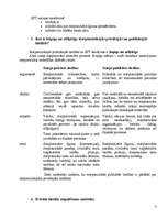 Konspekts 'Starptautiskās privāttiesības', 3.