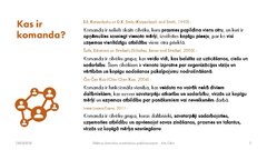 Prezentācija 'Efektīvas komandas izveidošanas priekšnosacījumi', 2.