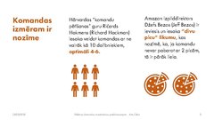 Prezentācija 'Efektīvas komandas izveidošanas priekšnosacījumi', 5.