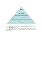 Eseja 'Reklāma', 2.