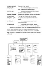 Prakses atskaite 'Ražošana prakse viesnīcā "Radisson SAS Daugava"', 8.