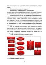 Diplomdarbs 'Viesu nama "Kurši" stratēģiskās attīstības perspektīvas', 10.