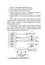 Diplomdarbs 'Viesu nama "Kurši" stratēģiskās attīstības perspektīvas', 11.