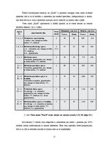 Diplomdarbs 'Viesu nama "Kurši" stratēģiskās attīstības perspektīvas', 17.