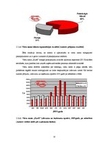 Diplomdarbs 'Viesu nama "Kurši" stratēģiskās attīstības perspektīvas', 19.