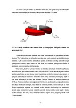 Diplomdarbs 'Viesu nama "Kurši" stratēģiskās attīstības perspektīvas', 31.