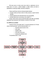 Diplomdarbs 'Viesu nama "Kurši" stratēģiskās attīstības perspektīvas', 34.