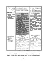 Diplomdarbs 'Viesu nama "Kurši" stratēģiskās attīstības perspektīvas', 39.
