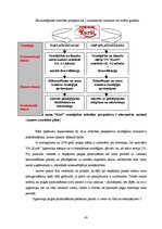 Diplomdarbs 'Viesu nama "Kurši" stratēģiskās attīstības perspektīvas', 43.