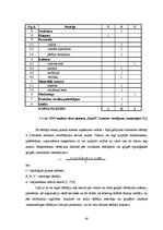 Diplomdarbs 'Viesu nama "Kurši" stratēģiskās attīstības perspektīvas', 48.