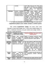 Diplomdarbs 'Viesu nama "Kurši" stratēģiskās attīstības perspektīvas', 52.