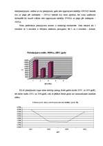 Biznesa plāns 'Biznesa plāns', 9.