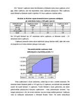 Biznesa plāns 'Biznesa plāns', 10.