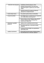 Biznesa plāns 'Biznesa plāns', 17.