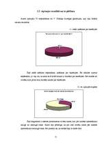 Referāts 'Mikroorganismi mums apkārt', 21.