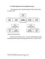 Referāts 'Virtuālā organizācija un atspoguļojums praksē', 16.