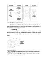 Referāts 'Virtuālā organizācija un atspoguļojums praksē', 17.