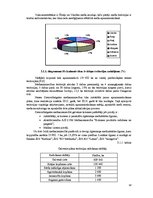 Diplomdarbs '2010.gada snieglauzēs bojāto egļu audžu potenciālo zaudējumu analīze AS "Latvija', 18.