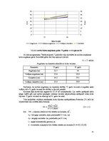 Diplomdarbs '2010.gada snieglauzēs bojāto egļu audžu potenciālo zaudējumu analīze AS "Latvija', 25.