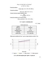 Diplomdarbs '2010.gada snieglauzēs bojāto egļu audžu potenciālo zaudējumu analīze AS "Latvija', 30.