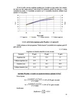 Diplomdarbs '2010.gada snieglauzēs bojāto egļu audžu potenciālo zaudējumu analīze AS "Latvija', 33.