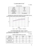 Diplomdarbs '2010.gada snieglauzēs bojāto egļu audžu potenciālo zaudējumu analīze AS "Latvija', 39.