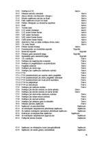 Prakses atskaite 'Prakses atskaite ekonomikā', 40.