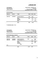 Prakses atskaite 'Prakses atskaite ekonomikā', 47.