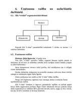 Referāts 'Biznesa plāns interneta klubam "E-laiks"', 14.