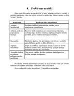 Referāts 'Biznesa plāns interneta klubam "E-laiks"', 20.