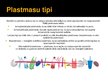 Prezentācija 'Plastmasa', 5.