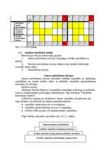 Referāts 'A/s "Cēsu alus" darbinieku motivācijas līmeņa paaugstināšanas projekts', 17.