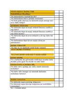 Referāts 'A/s "Cēsu alus" darbinieku motivācijas līmeņa paaugstināšanas projekts', 28.