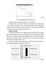Referāts 'Marginālā tirdzniecība FOREX tirgū', 21.