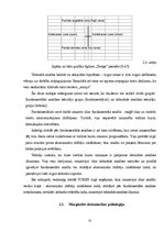 Referāts 'Marginālā tirdzniecība FOREX tirgū', 23.