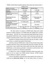 Referāts 'Marginālā tirdzniecība FOREX tirgū', 30.