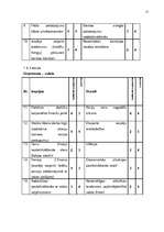 Referāts 'A/s "Hansabanka" mārketinga vides un stratēģijas analīze un darbības plānošana', 15.