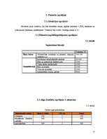 Biznesa plāns 'Viesmīlības uzņēmuma attīstības plāns', 14.