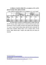 Konspekts 'Nestabilitāte ekonomikā. Inflācijas problēmas. Nodarbinātība un bezdarba problēm', 7.