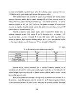 Referāts 'Magnētiskās rezonanses tomogrāfs', 14.